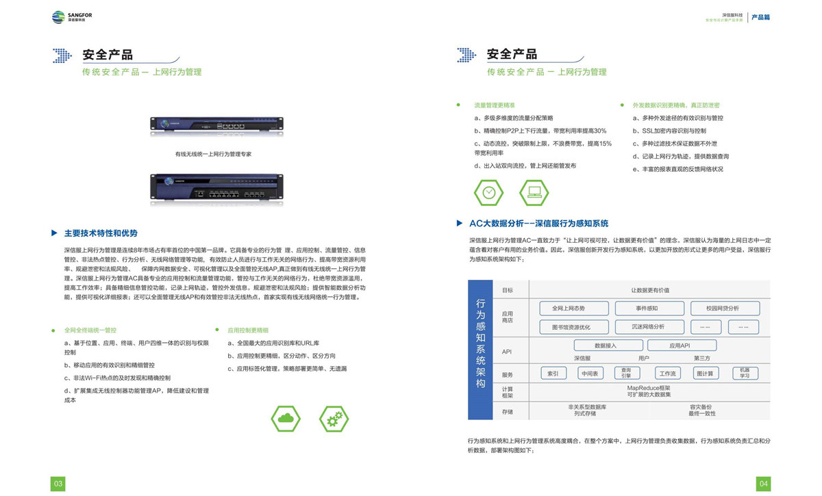 产品介绍(图2)